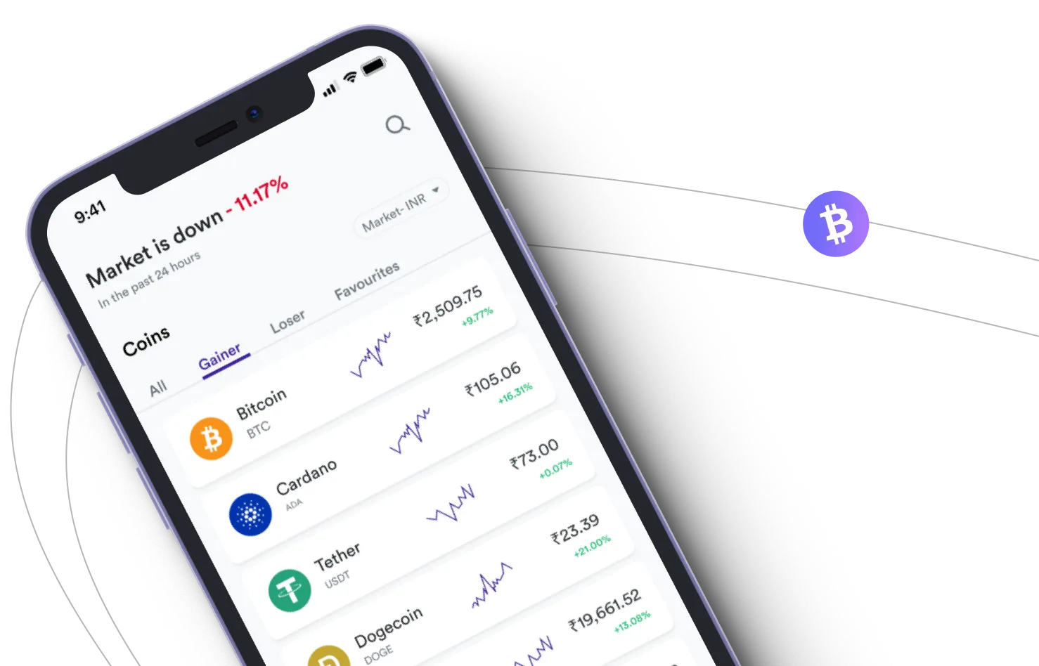 Immediate Ai Bank  - Take advantage of the cryptocurrency markets and earn with Immediate Ai Bank
